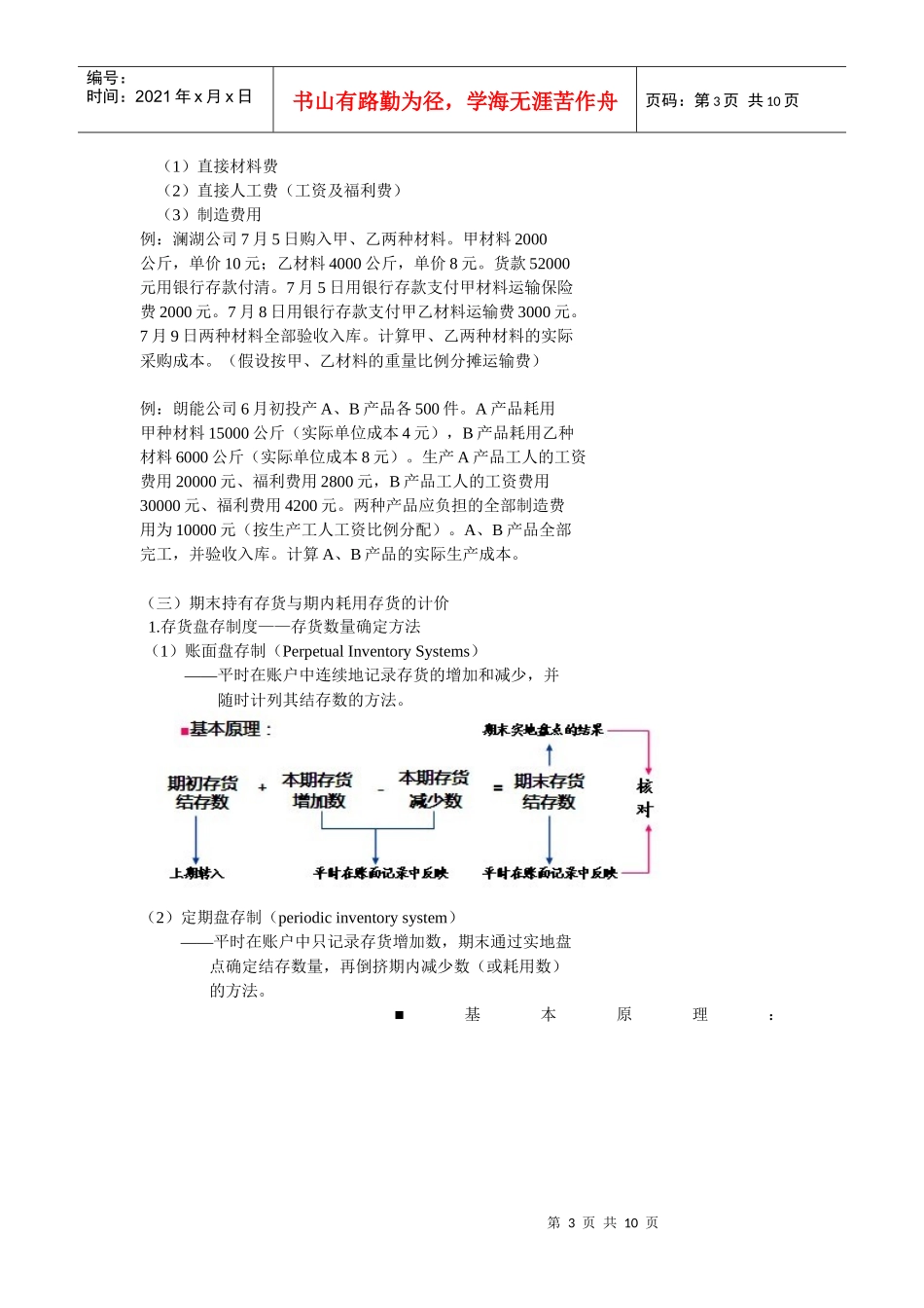 会计学原理第5章 资产计价与收益决定pptConvertor_第3页