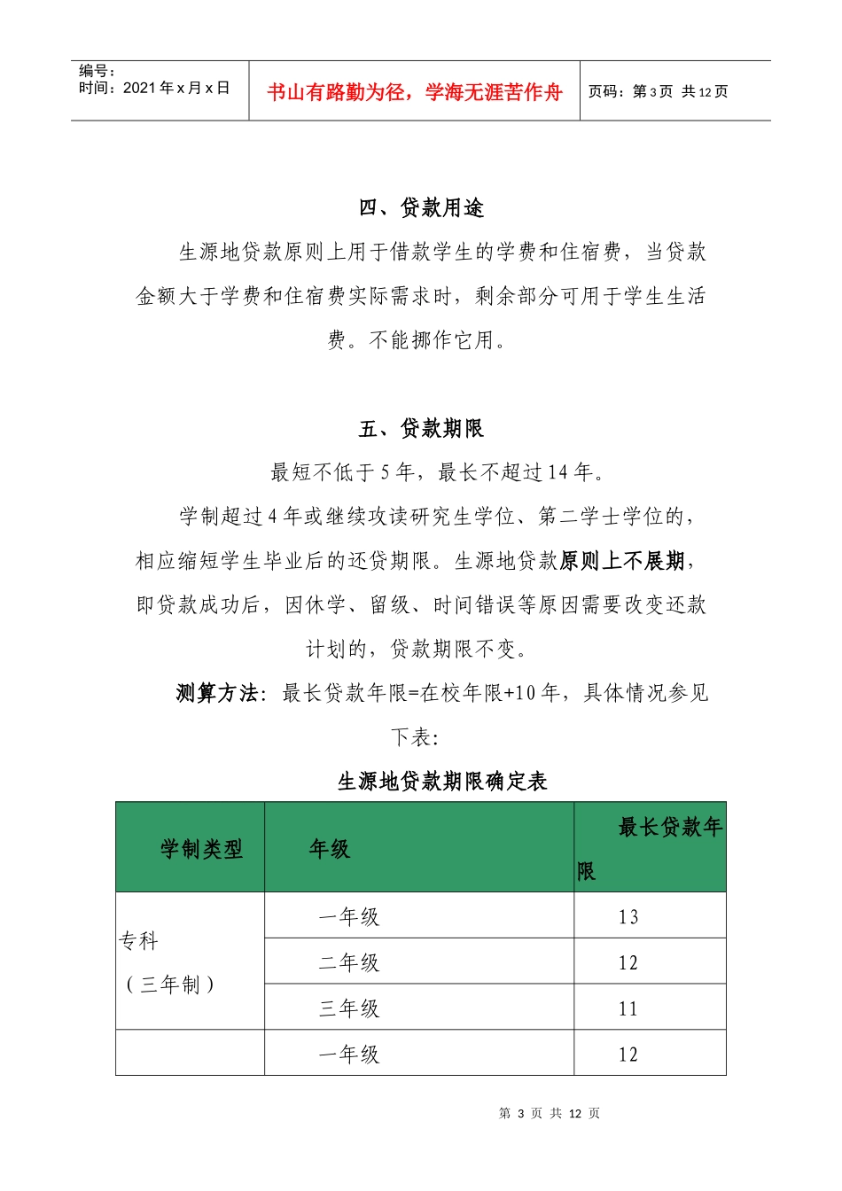 国家开发银行生源地贷款须知_第3页