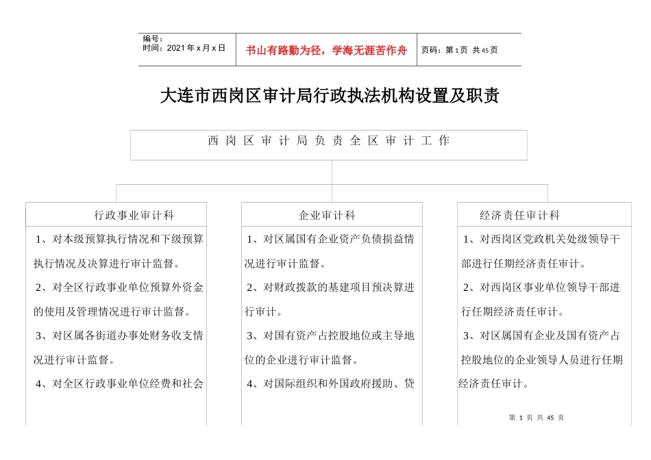 大连市西岗区审计局行政执法机构设置及职责_第1页