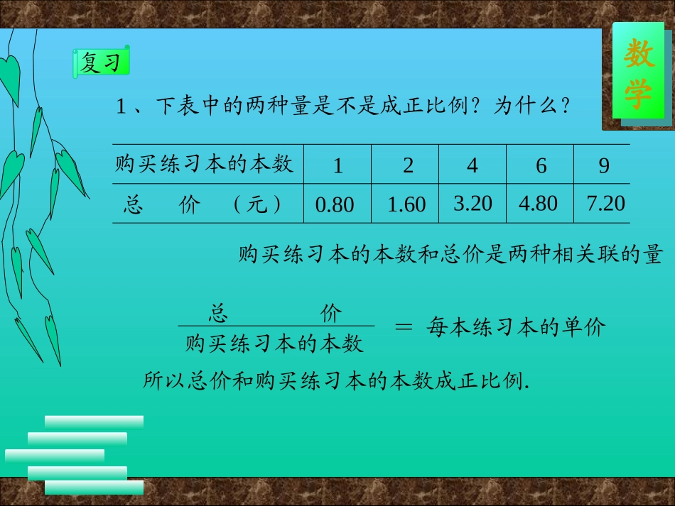 反比例的意义_第2页