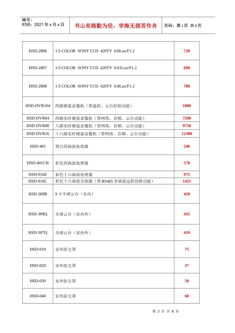 HSDO辉视达监控器材报价单(不含税)_第3页