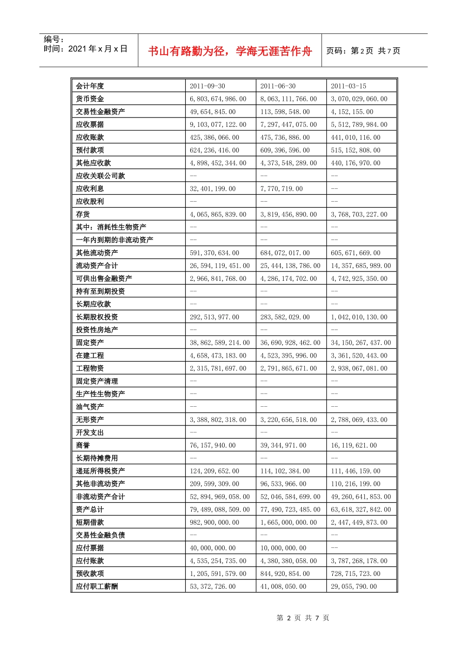 海螺水泥的财务分析报告_第2页