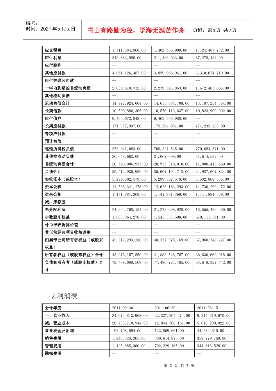 海螺水泥的财务分析报告_第3页