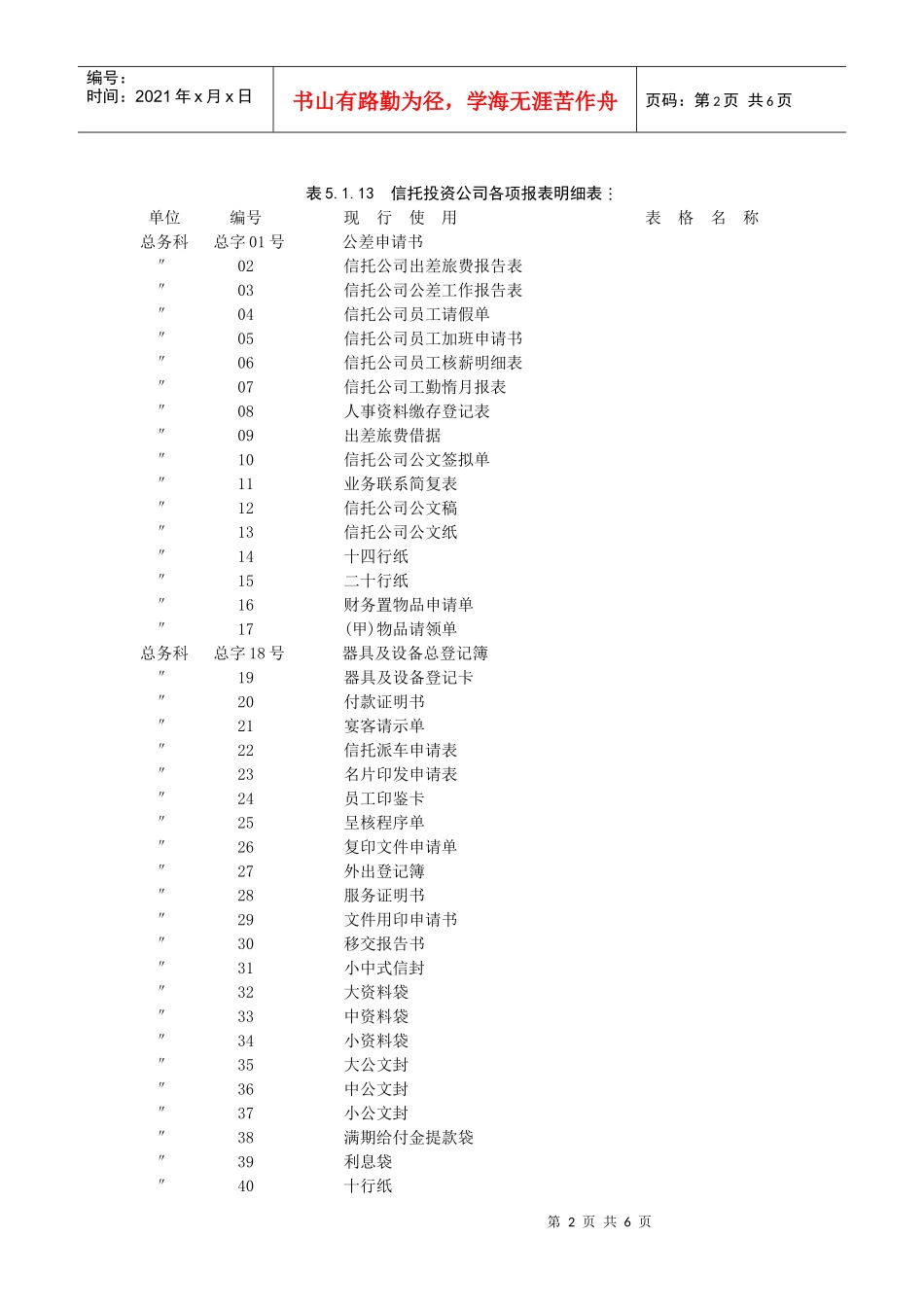 地方会计报表记载简则_第2页