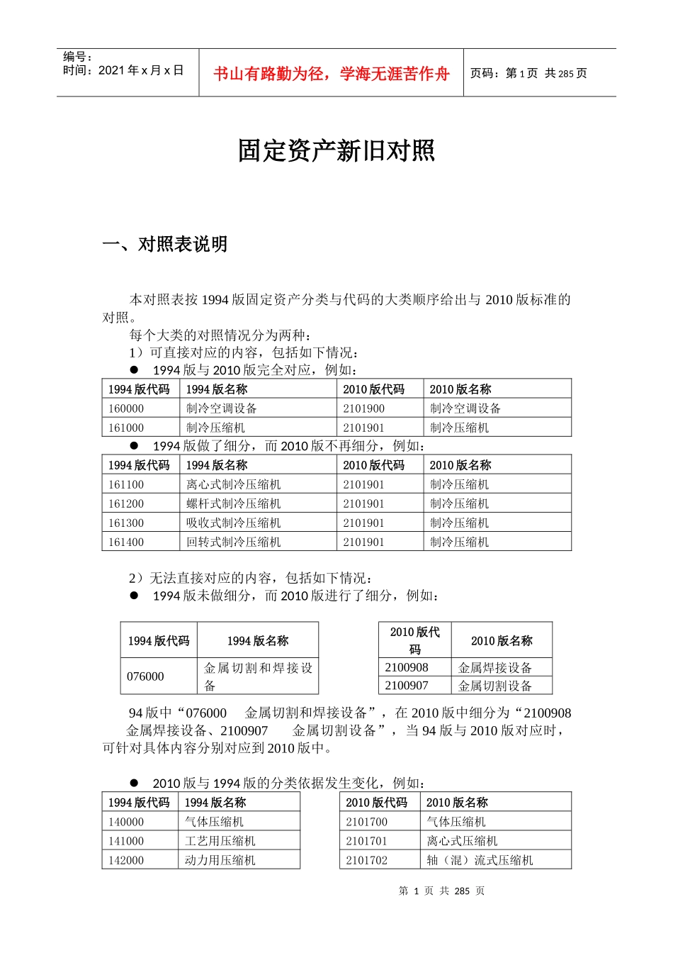 固定资产代码新旧对照_第1页
