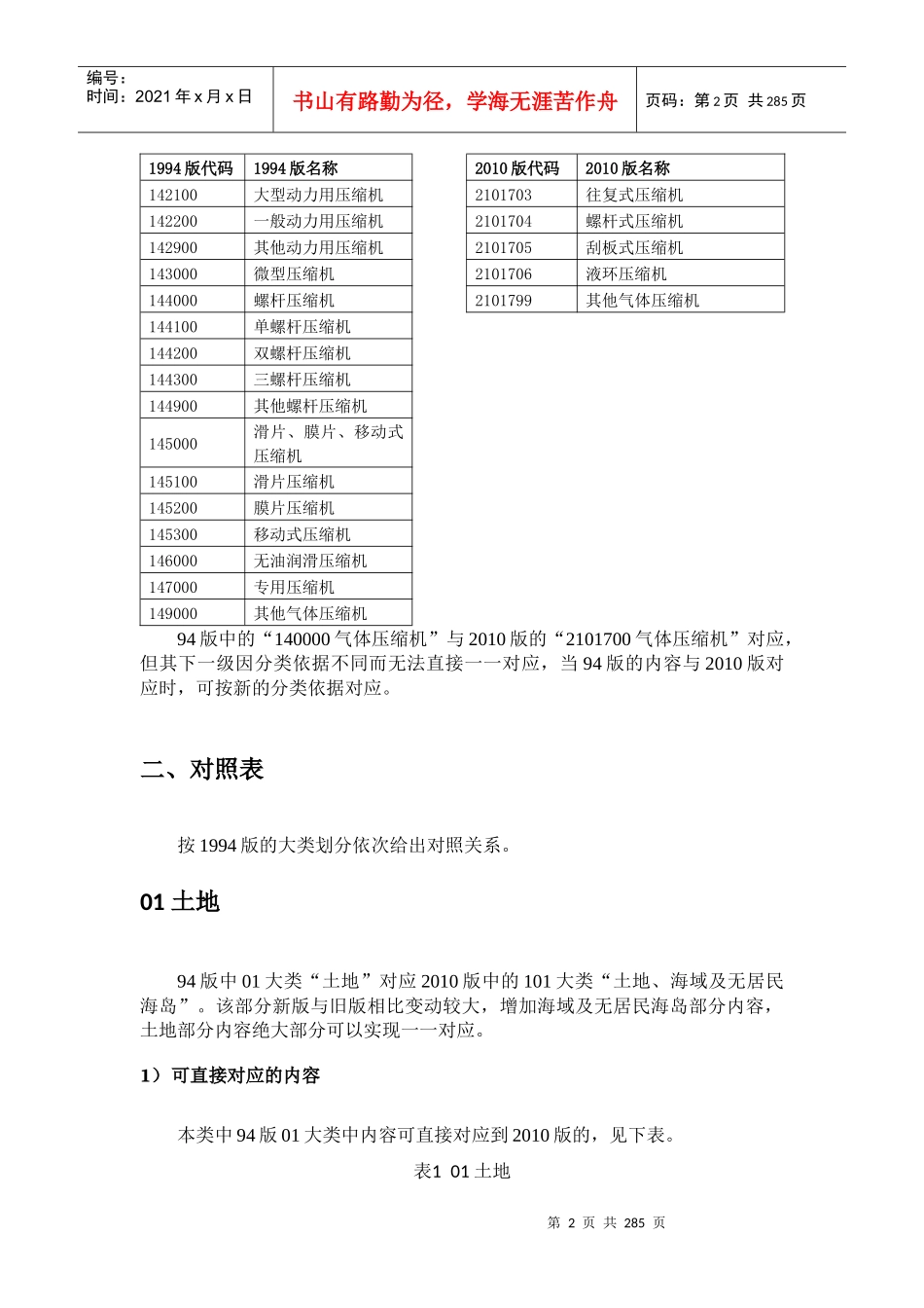 固定资产代码新旧对照_第2页