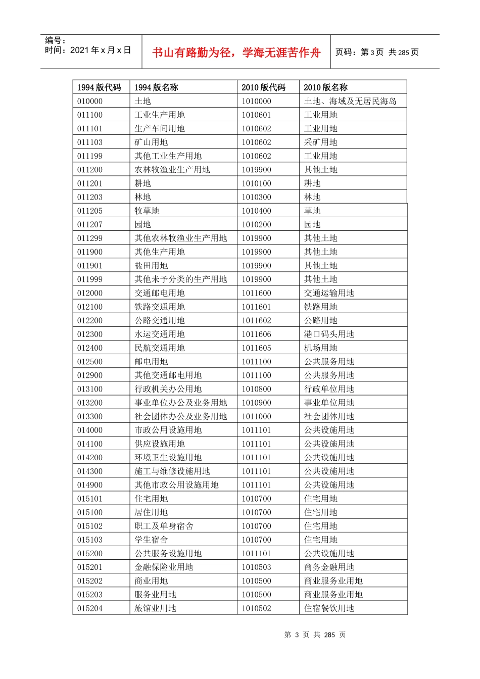 固定资产代码新旧对照_第3页