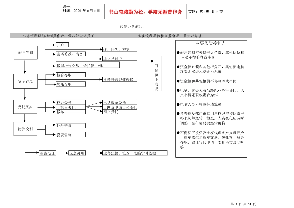 经纪业务操作流程内控手册_第3页