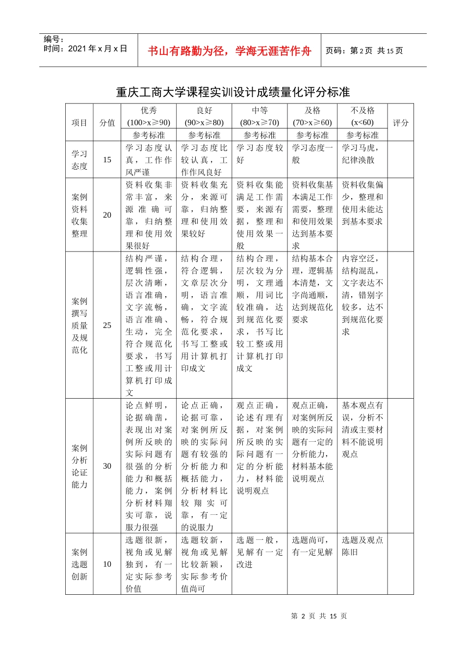 某地产内控案例精析_第2页