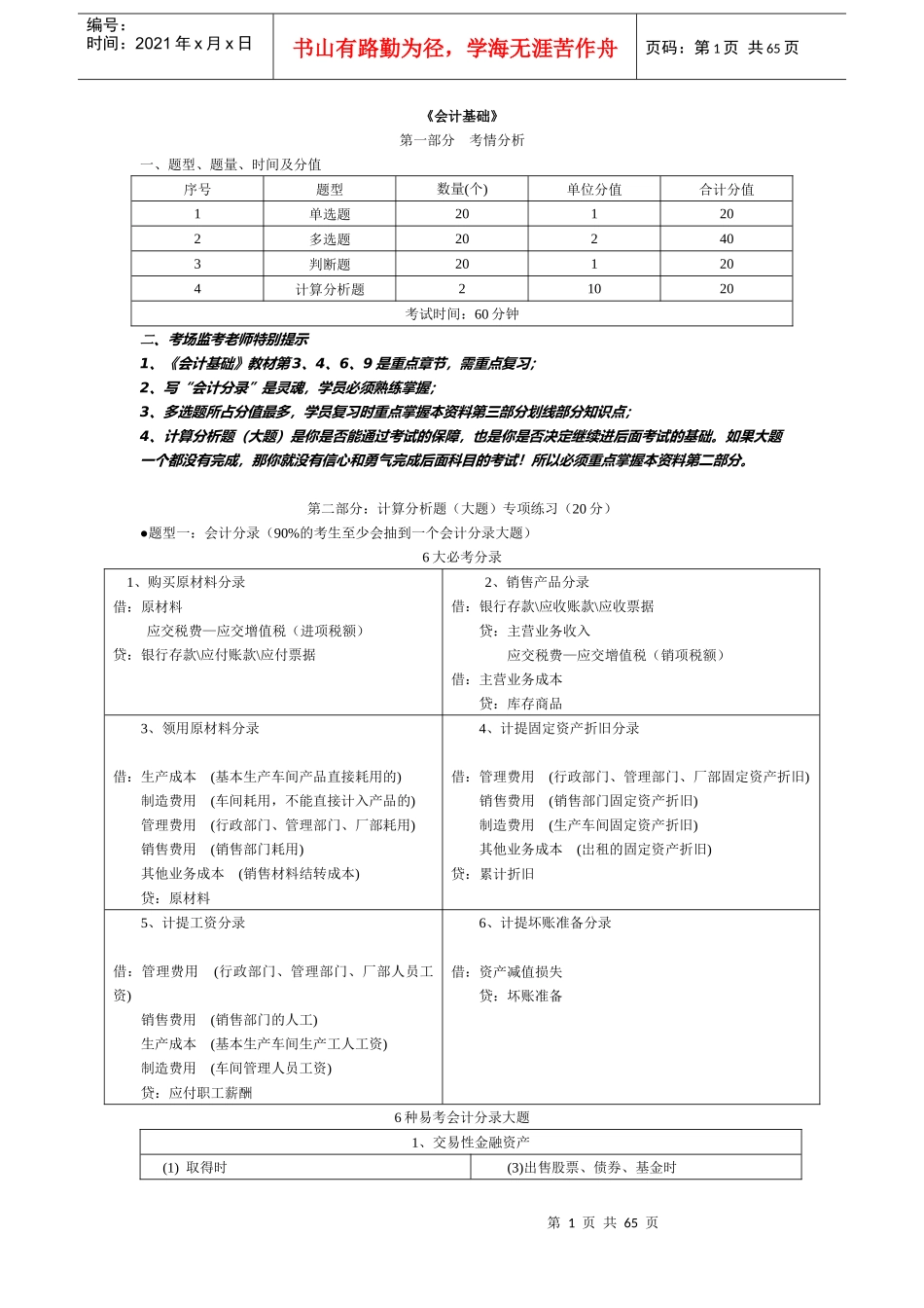 会计基础串讲_第1页