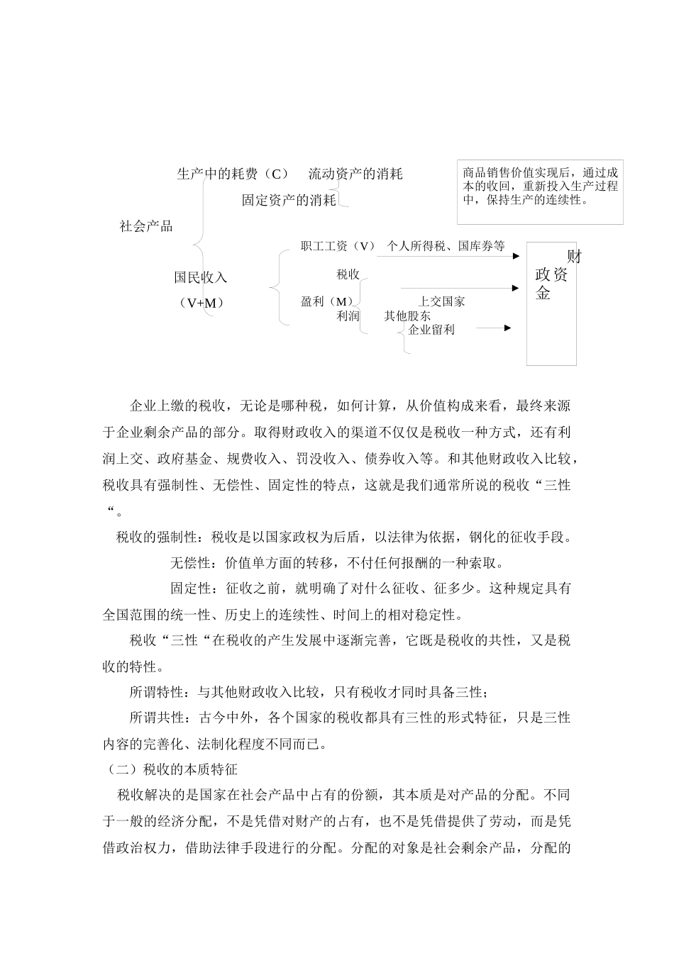 税收基础重难点辅导(1)_第2页