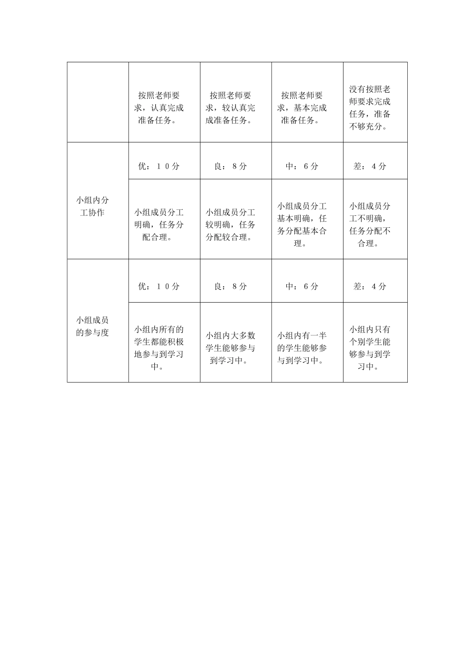 《巨人的花园》探究型教案MicrosoftWord文档_第3页