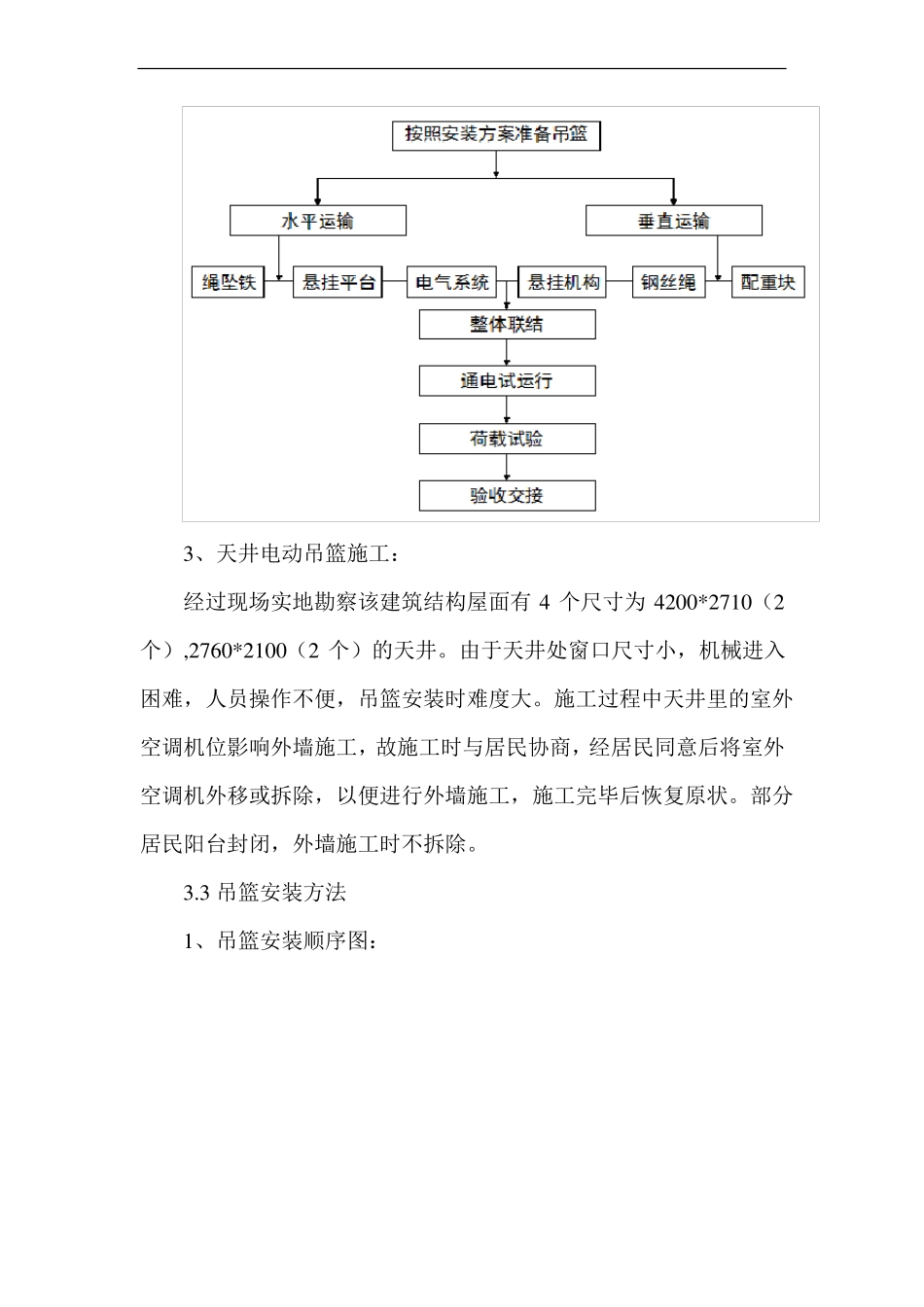 吊篮专项施工方案与技术措施_第3页