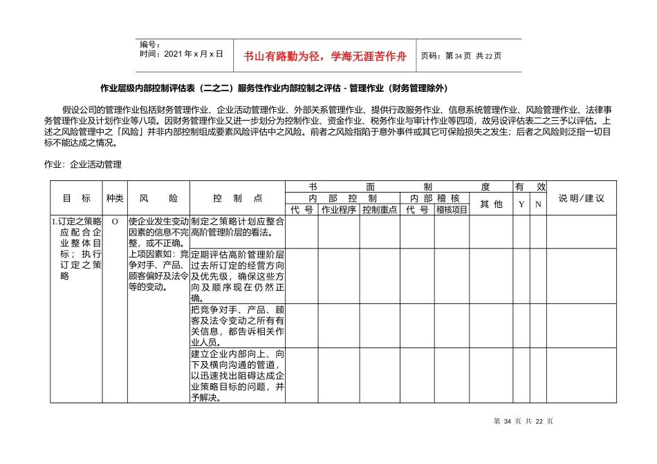 内控循环(1)_第1页