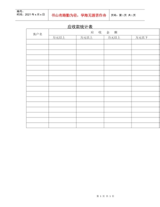 应收款统计表