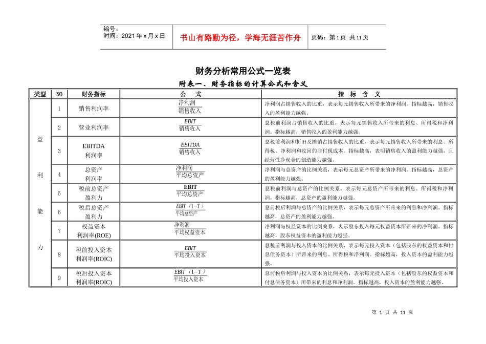 财务分析常用公式_第1页