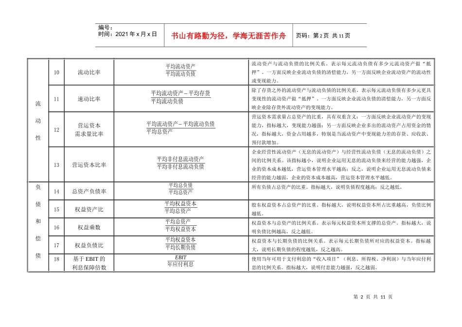 财务分析常用公式_第2页