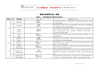 财务分析常用公式