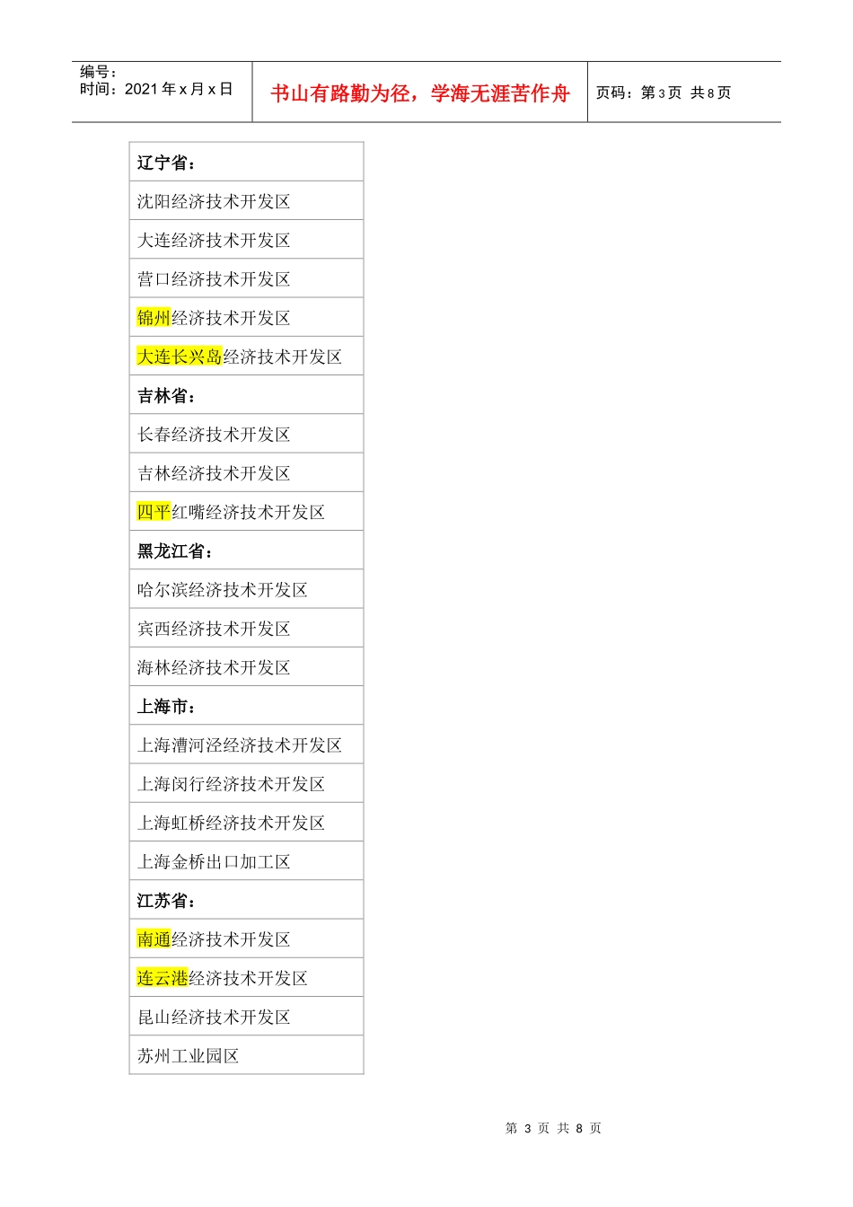 国家级经济技术开发区_第3页