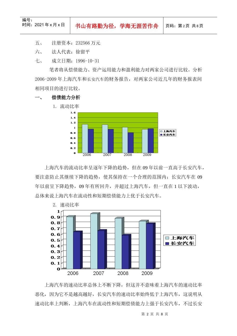 上海汽车与某汽车财务状况对比分析_第2页