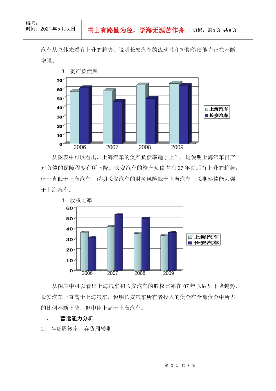 上海汽车与某汽车财务状况对比分析_第3页