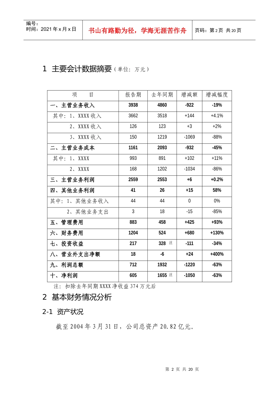 财务分析报告范本(DOC 21页)_第2页