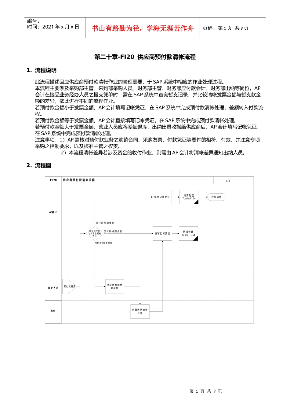第二十章-FI20_供应商预付款清帐流程_第1页