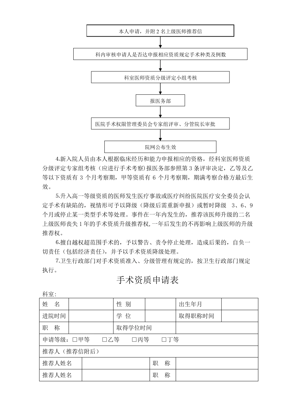 手术介入资格准入分级授权管理制度_第2页