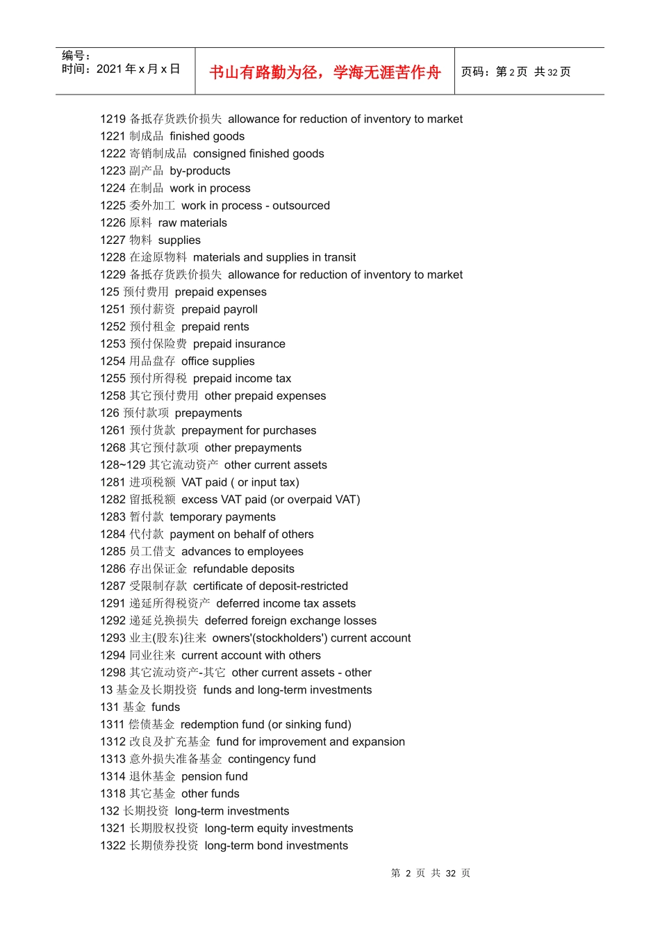 会计报表与科目英文对照表_第2页
