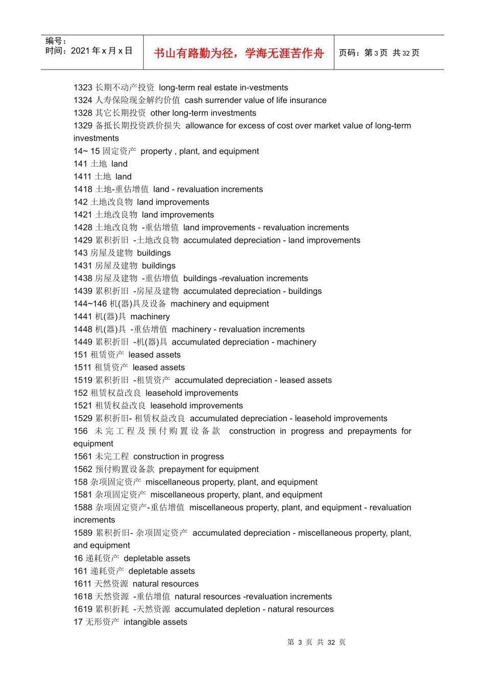 会计报表与科目英文对照表_第3页