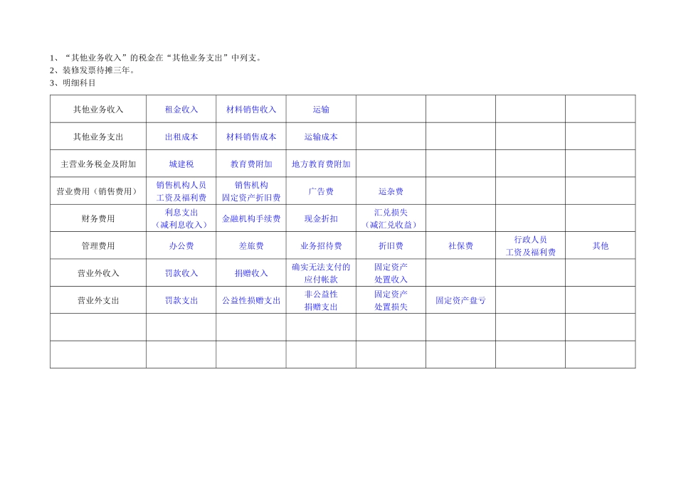 会计制度与会计基本功书写_第3页