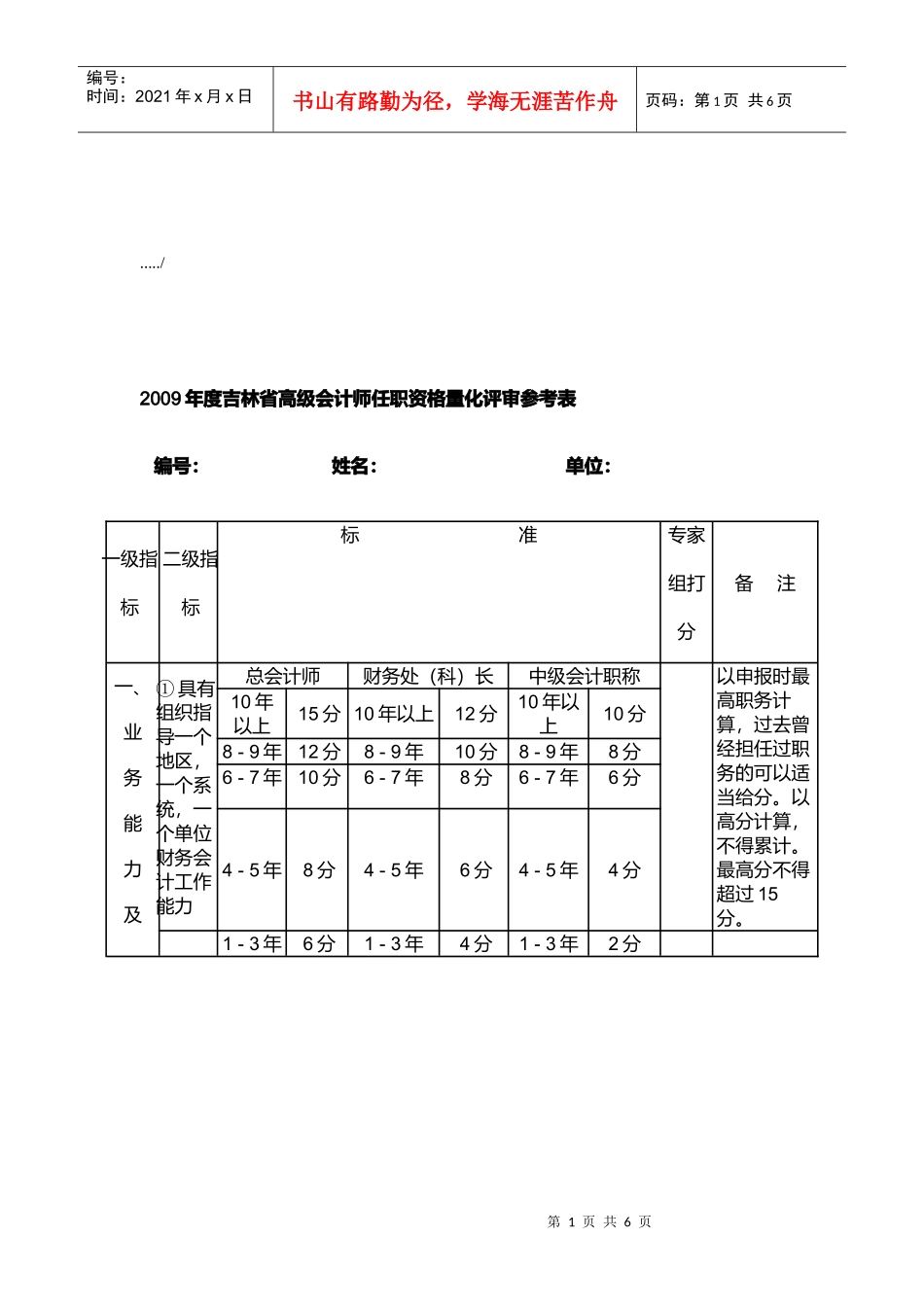 吉林省高级会计师任职资格量化评审参考表_第1页