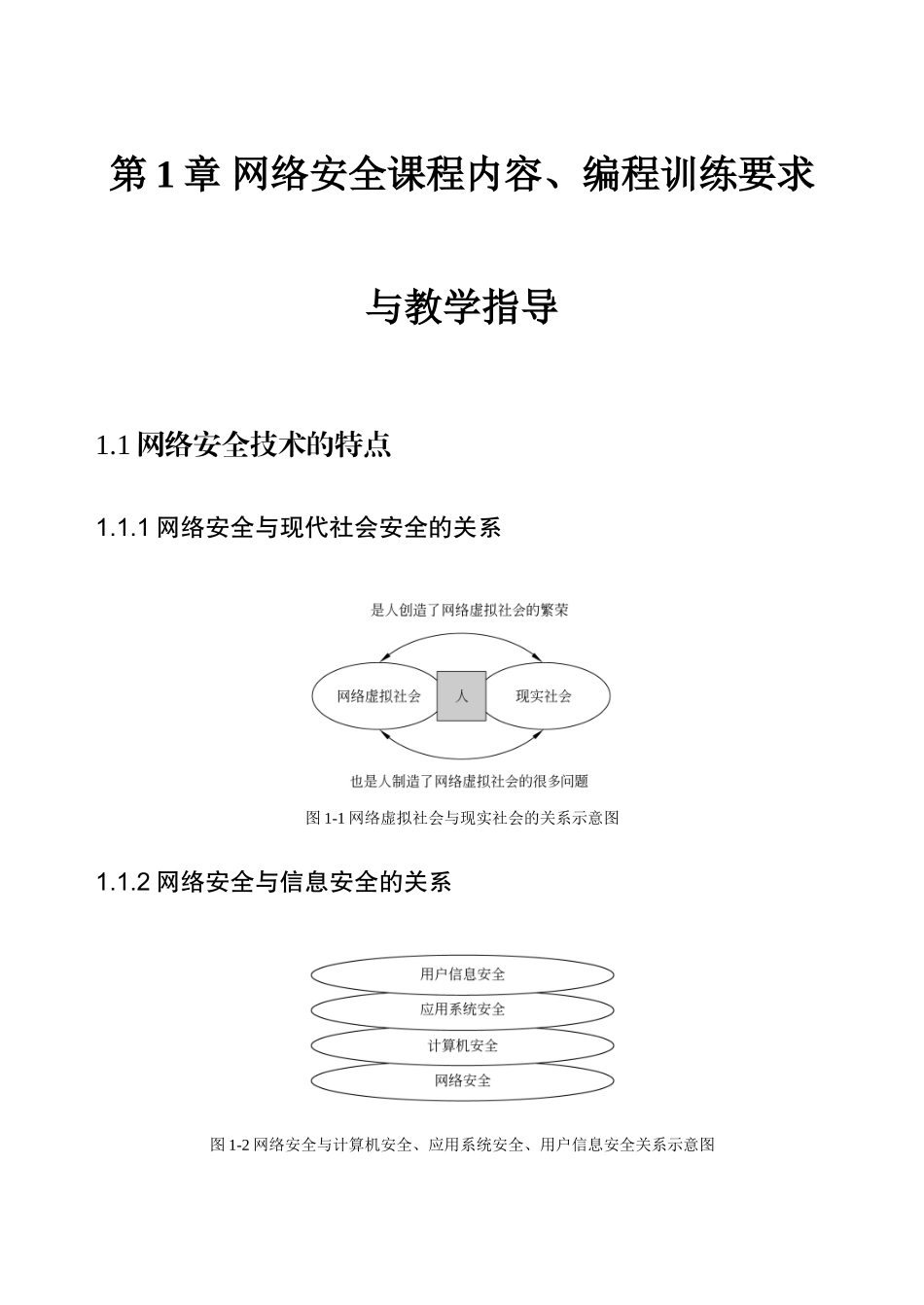 网络安全高级编程技术zw1_第1页