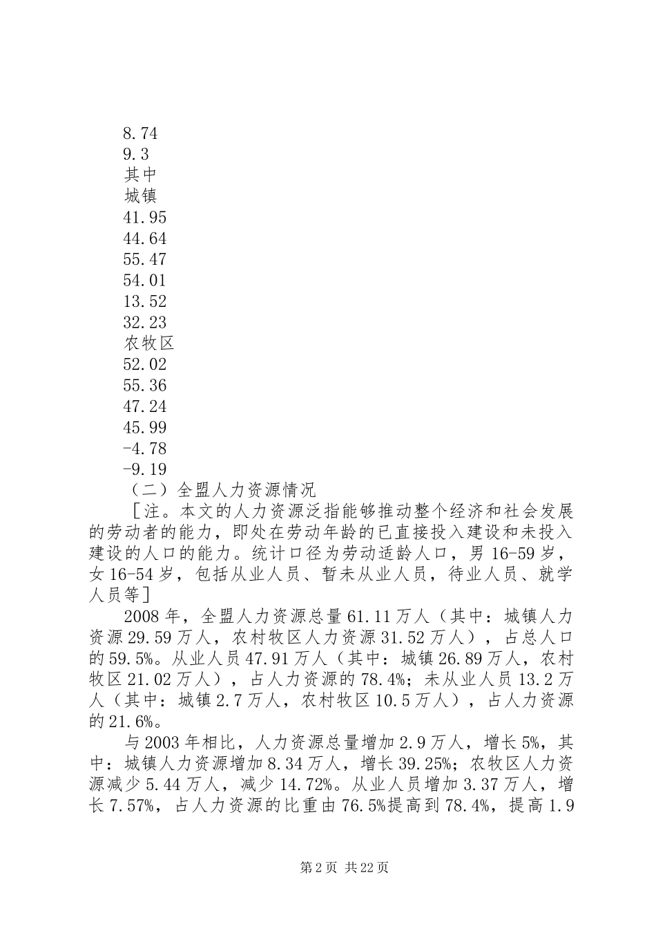 关于全盟人力资源开发使用情况的调研报告_第2页