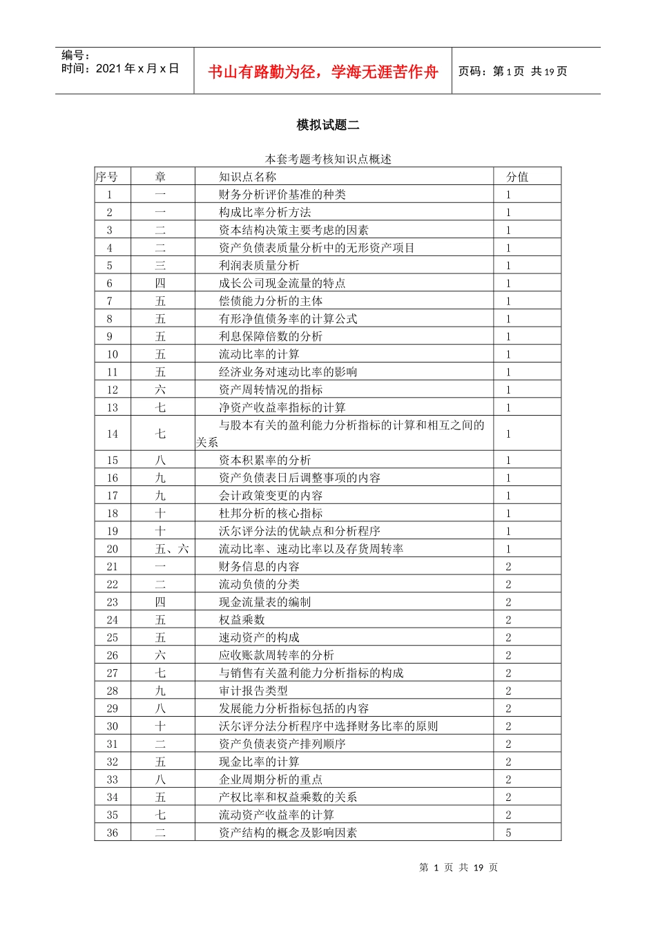 自考 财务报表分析一 模拟试题2_第1页