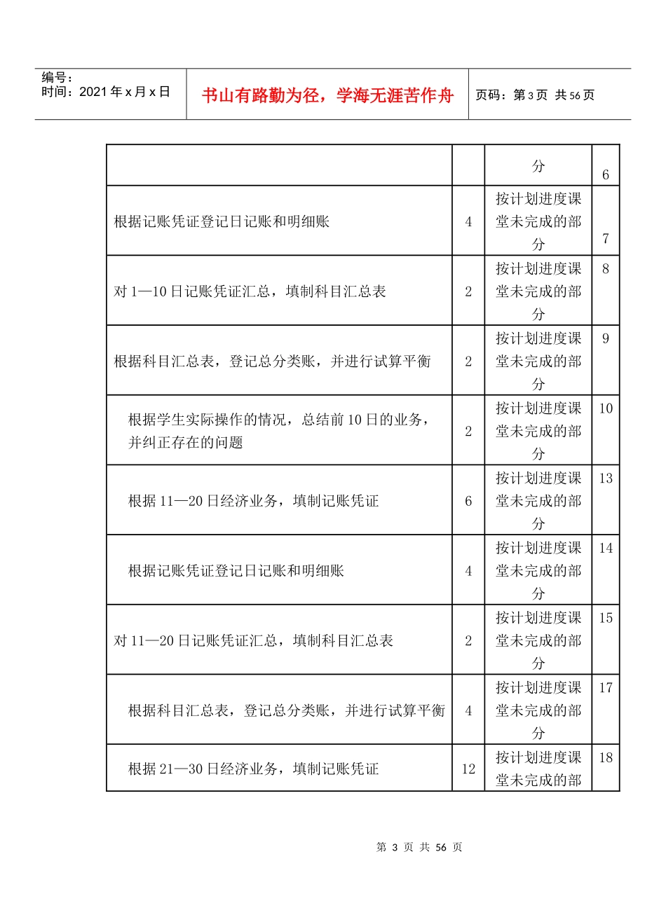 会计模拟实训_第3页