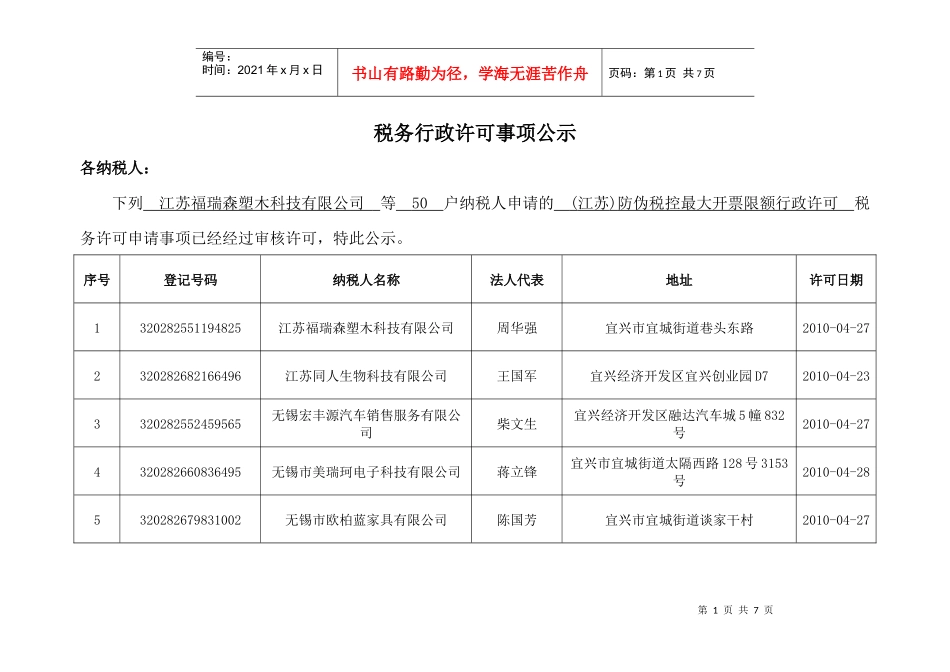 第一税务分局XXXX年4月税务行政许可事项公示doc-税_第1页
