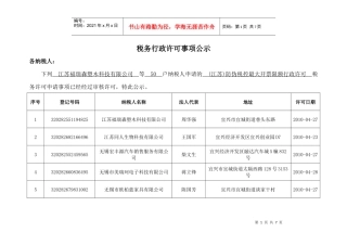 第一税务分局XXXX年4月税务行政许可事项公示doc-税