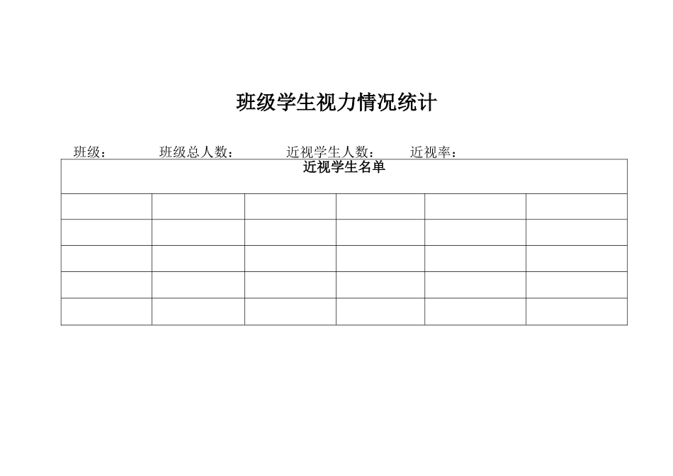 班级学生视力情况统计_第1页