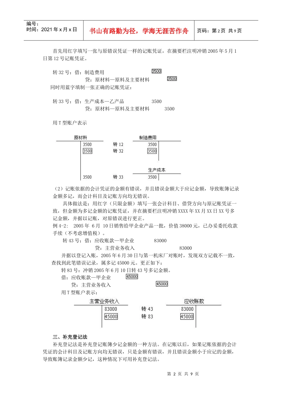 会计账务处理整套_第2页