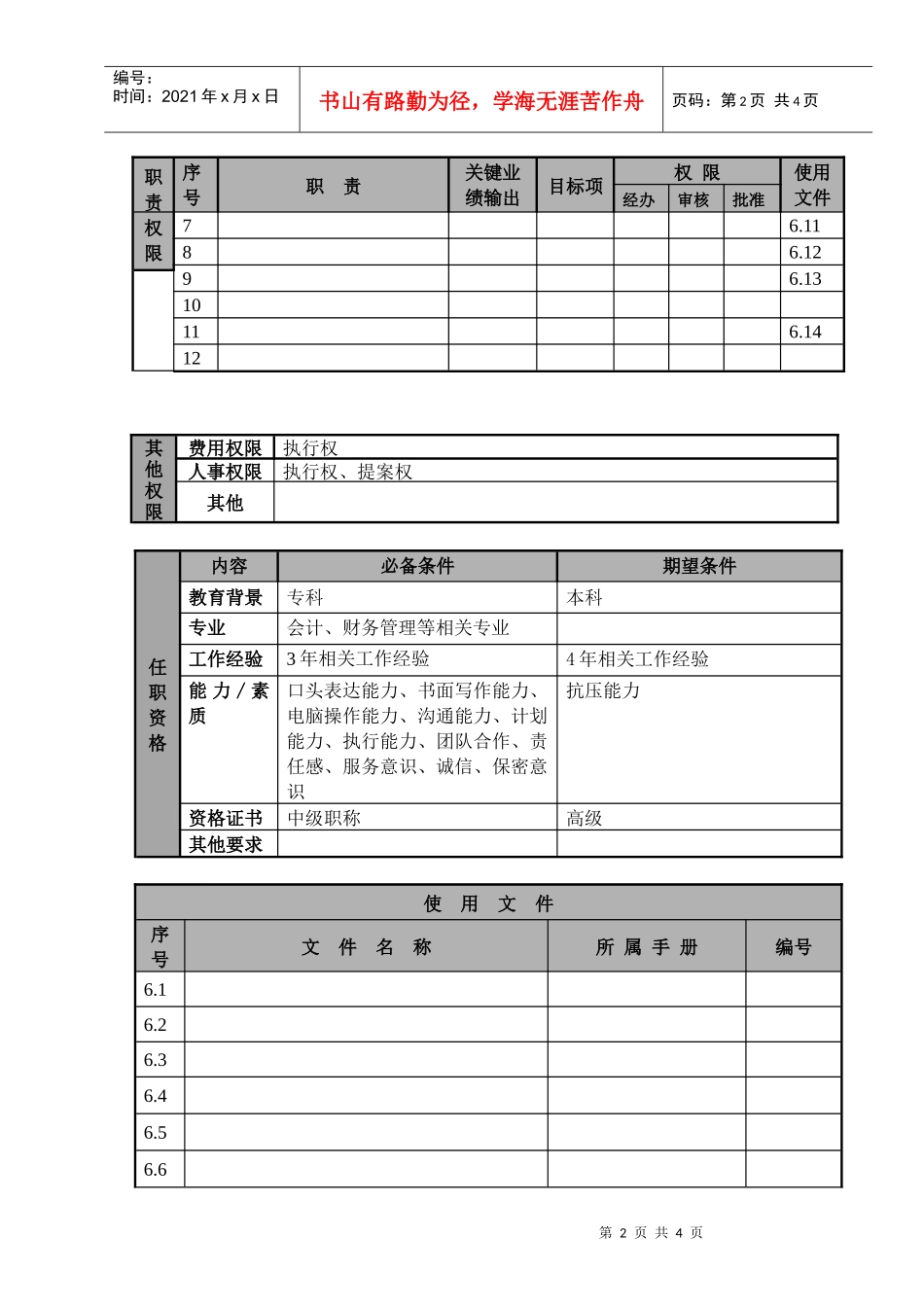 某航空物流公司收入管理职位说明书及关键绩效标准_第2页