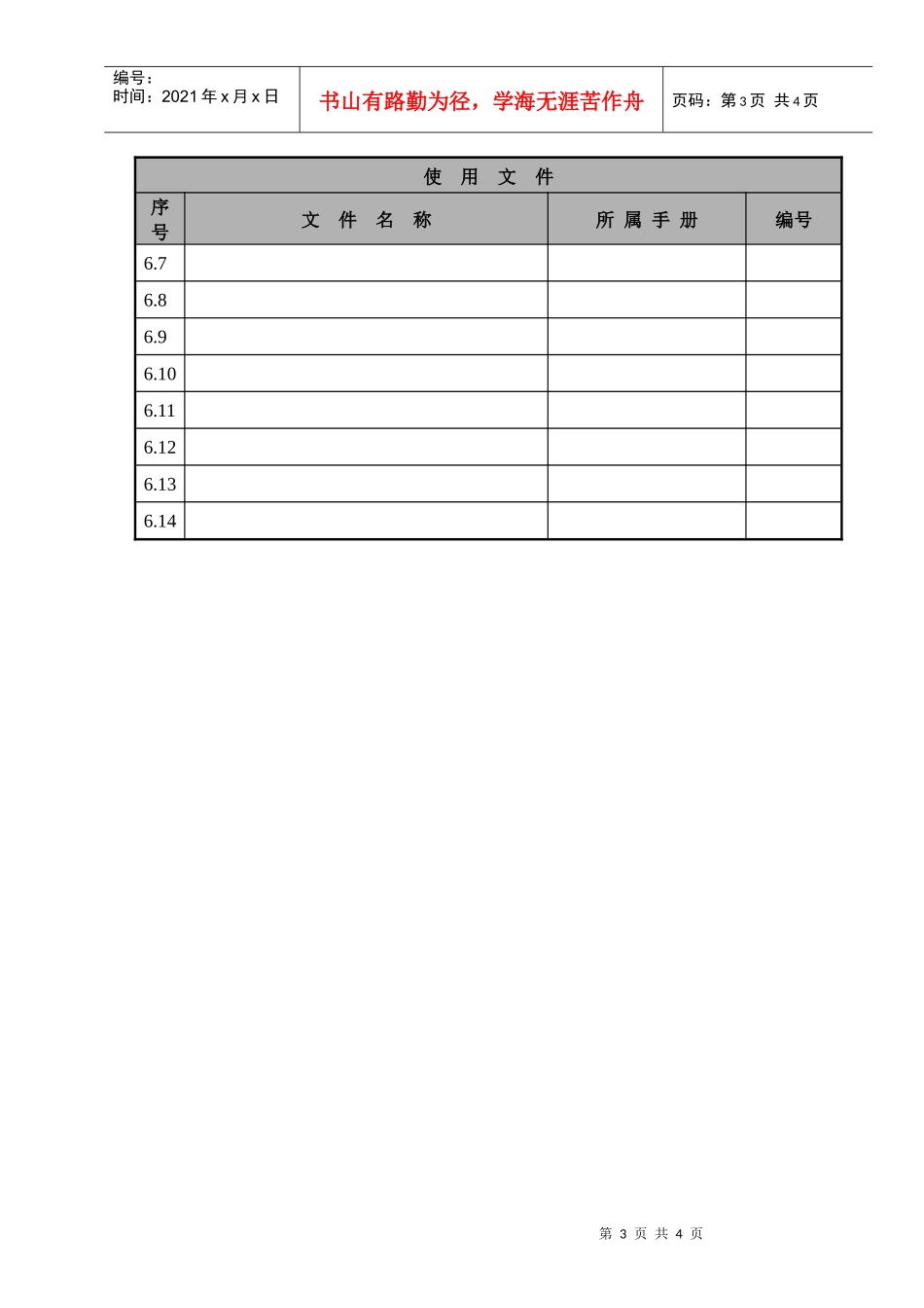 某航空物流公司收入管理职位说明书及关键绩效标准_第3页