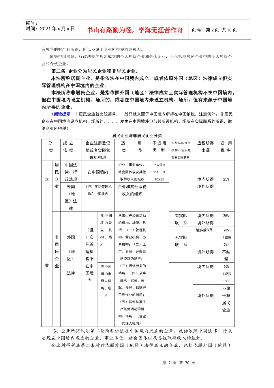 XXXX年《企业所得税法》及最新政策总汇_第2页