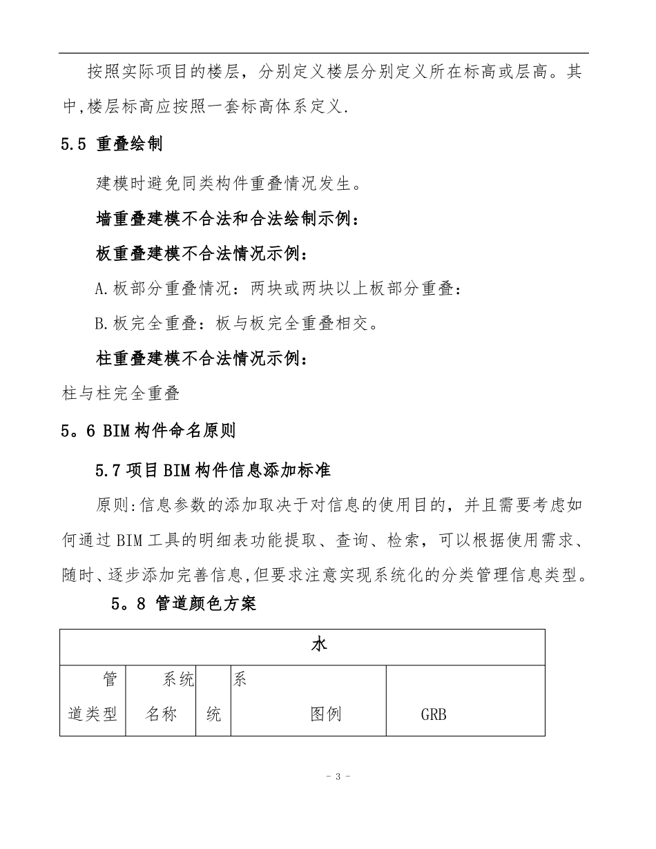 建筑工程BIM模型创建与交付标准_第3页