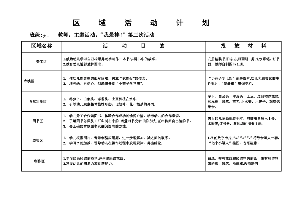 大班下学期区域活动计划_第3页