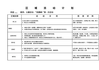 大班下学期区域活动计划