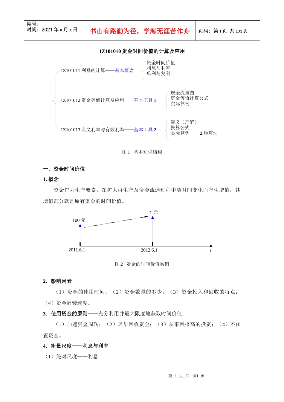 考试大论坛：经济讲义_第1页
