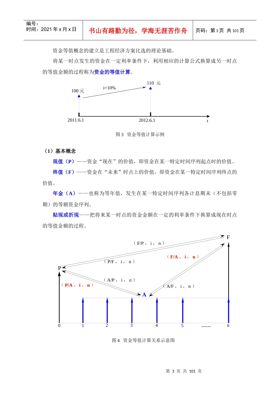 考试大论坛：经济讲义_第3页