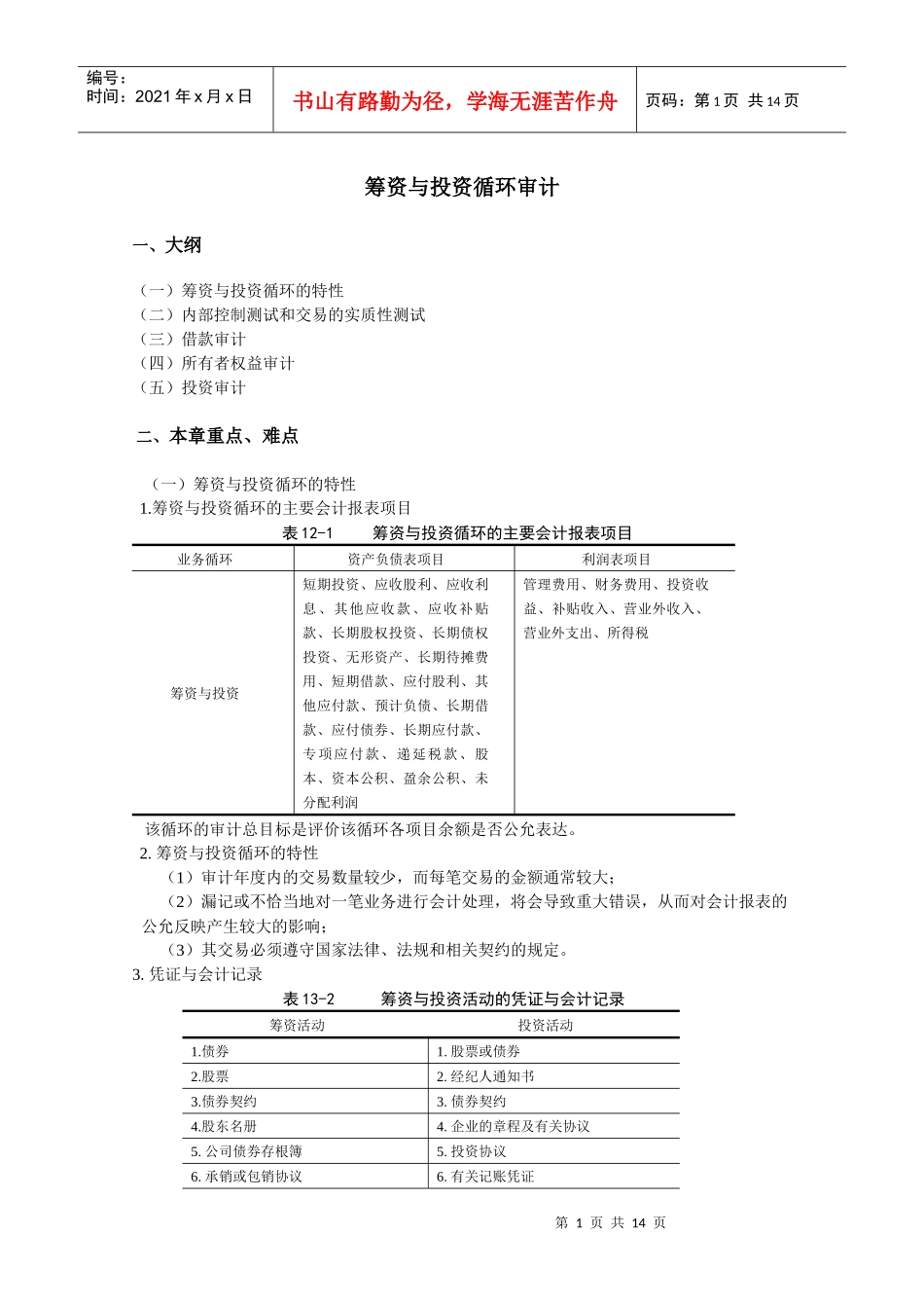 筹资与投资循环审计分析_第1页
