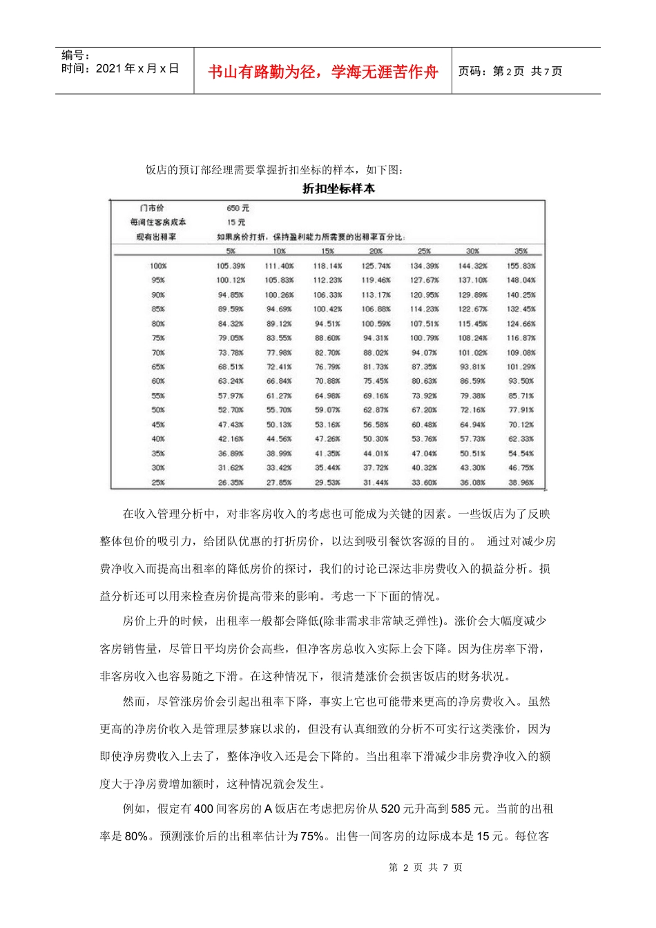 收入管理(Revenue Management)最后两公式解读_第2页